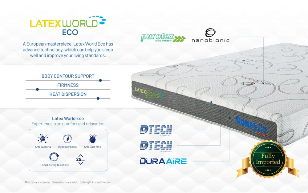Dunlopillo Latex World Eco mattress features and specifications