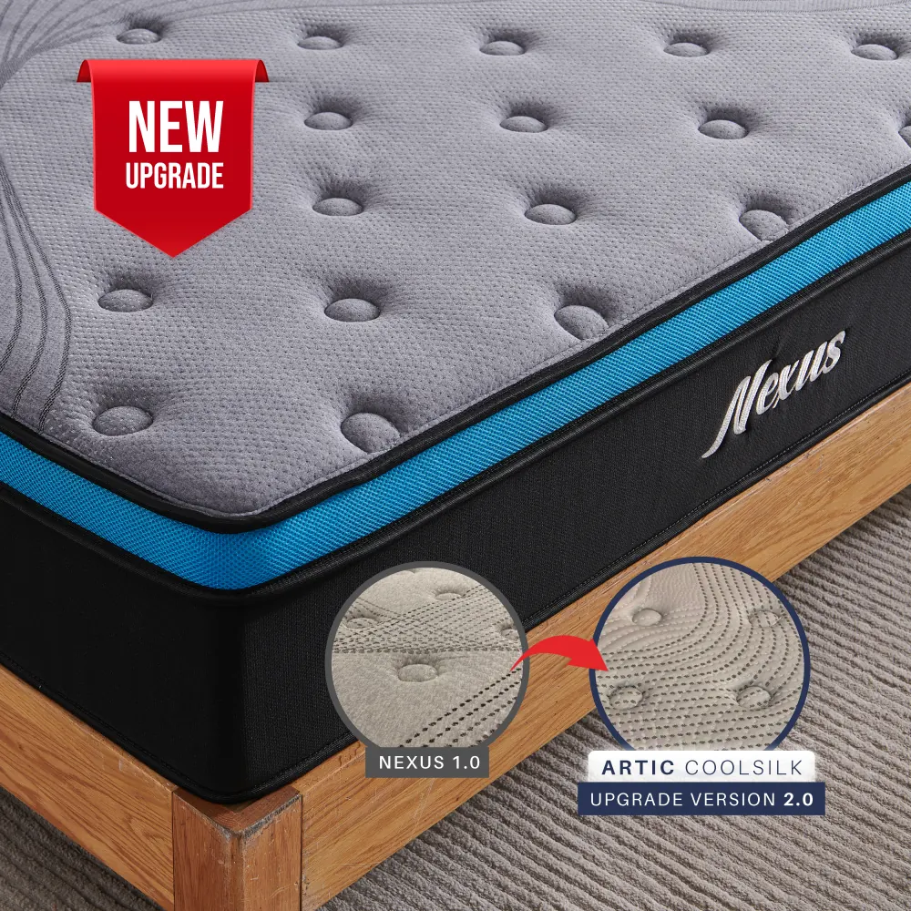 Hotel Feel Nexus - New Upgrade Artic Cool Silk Mattress, view 2 of 5