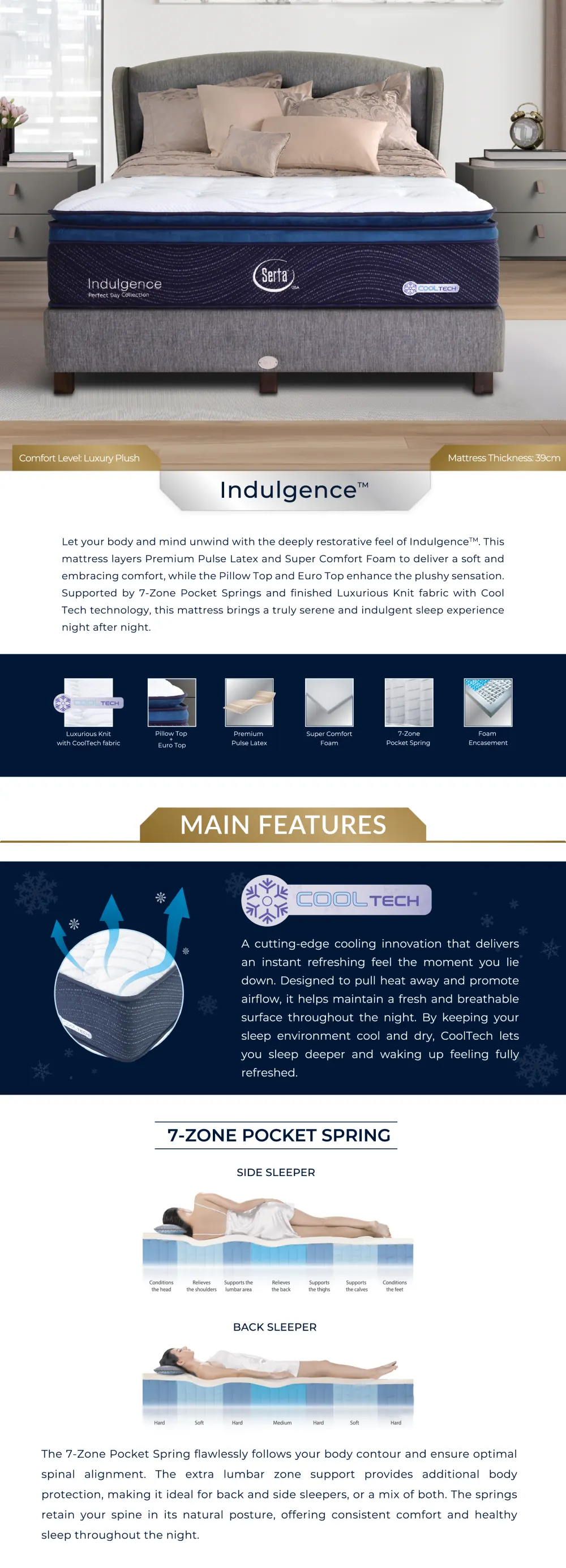 Serta Indulgence mattress features and specifications