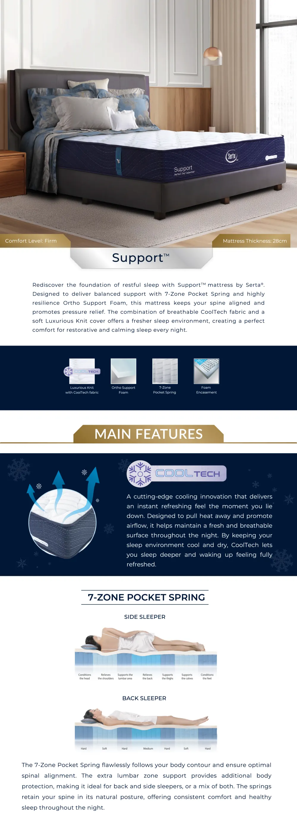 Serta Support mattress features and specifications